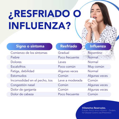 La influenza y enfermedades respiratorias, Prevenirlas est en tus manos